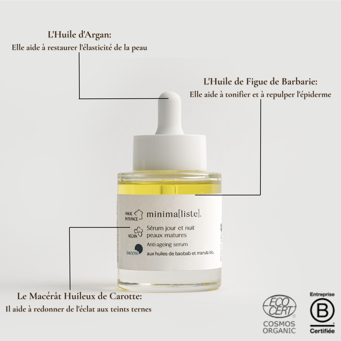 Sérum Jour et Nuit Peaux Matures