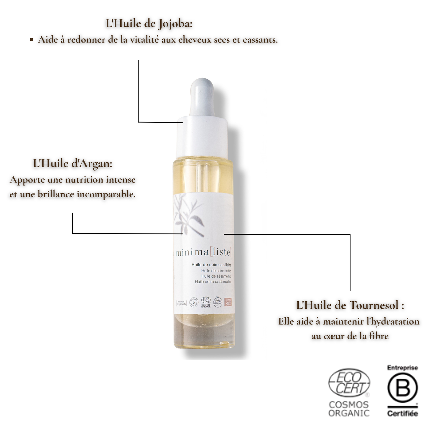 Huile de Soin Capillaire