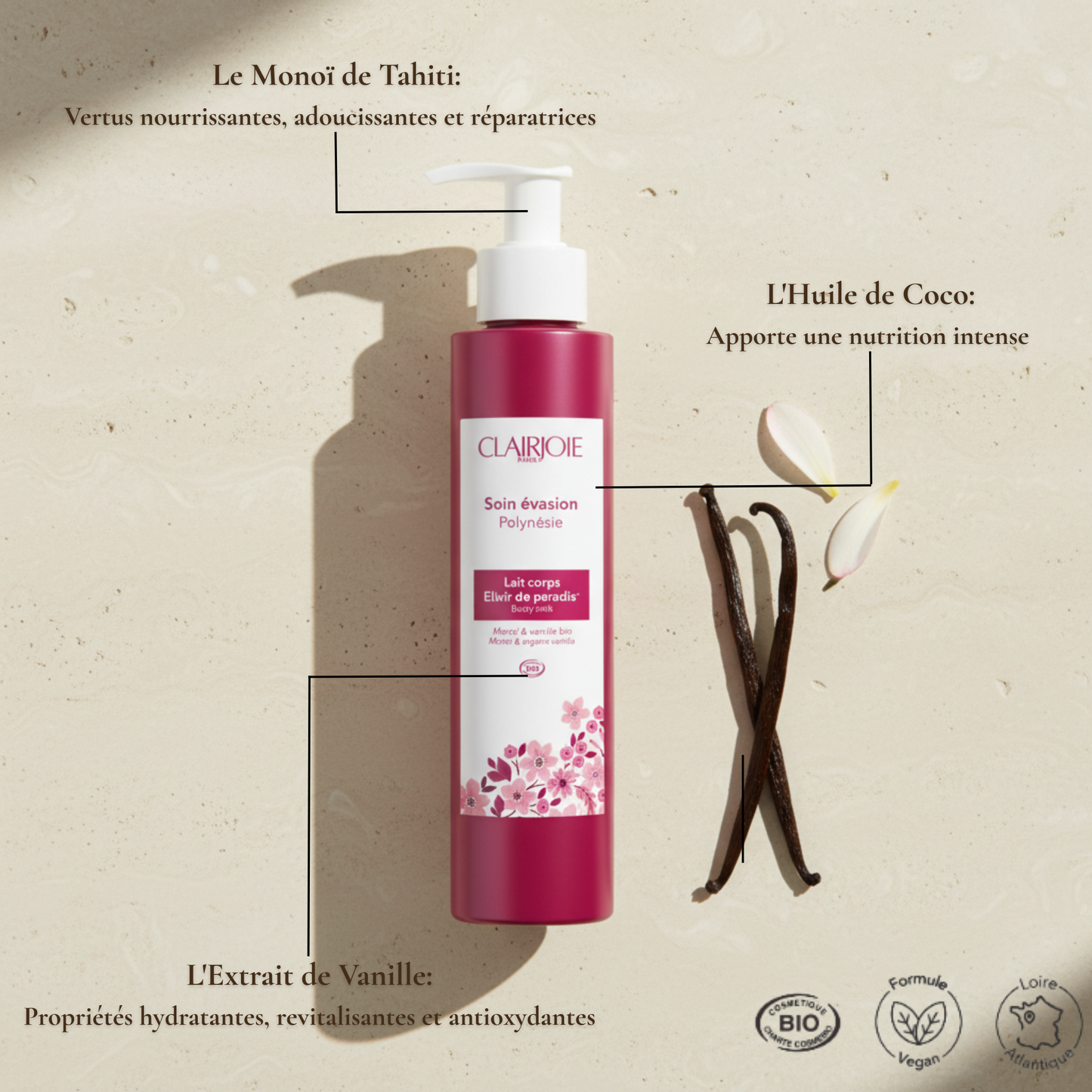 Lait Corps Élixir de Paradis