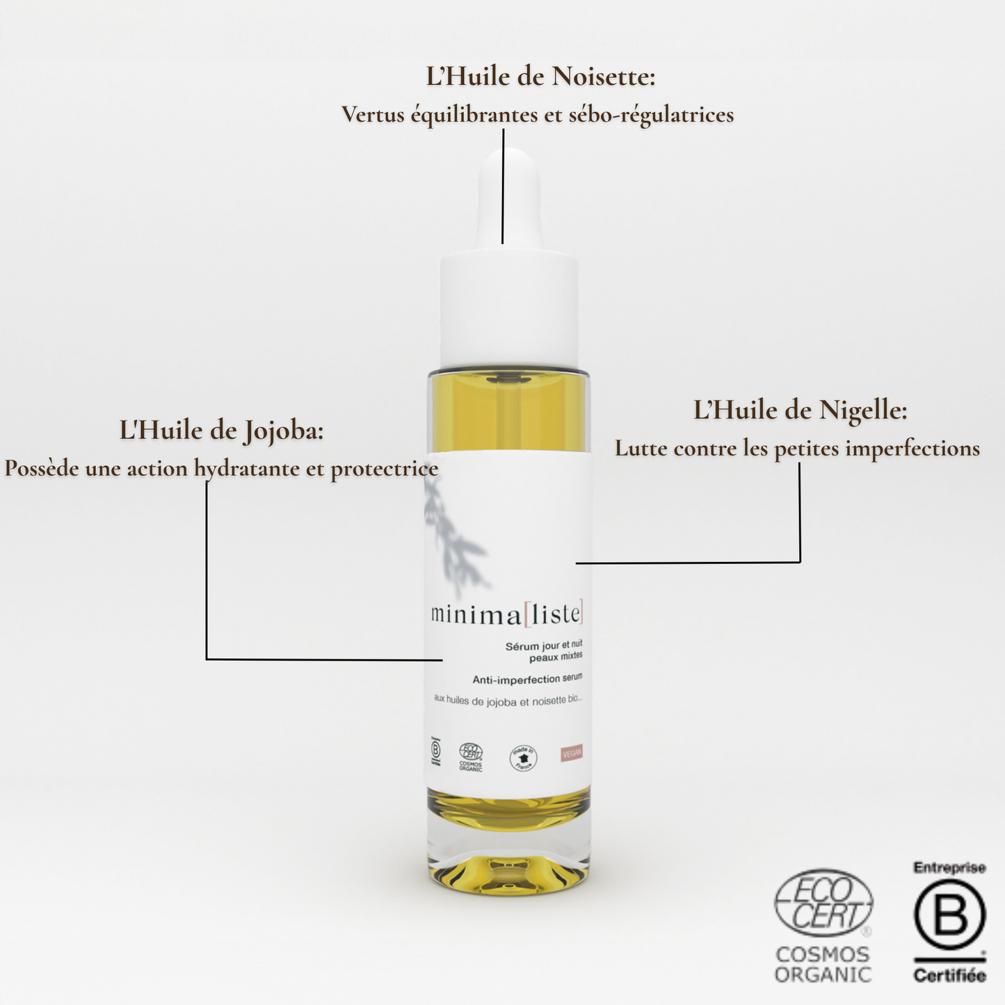 Sérum Jour et Nuit Peaux Mixtes