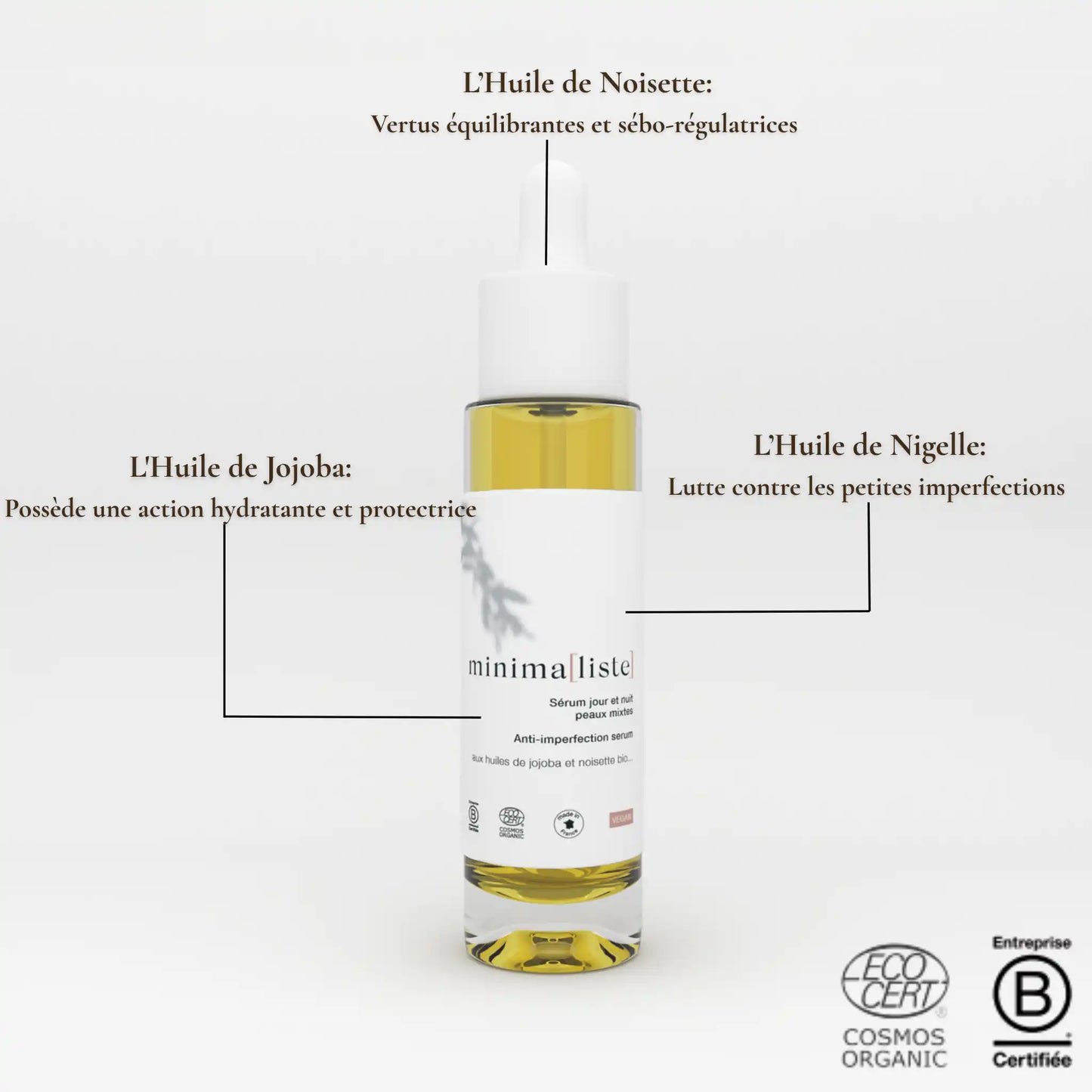 Sérum Jour et Nuit Peaux Mixtes – Huile de graine de jojoba bio  – minima[liste] – photo 3