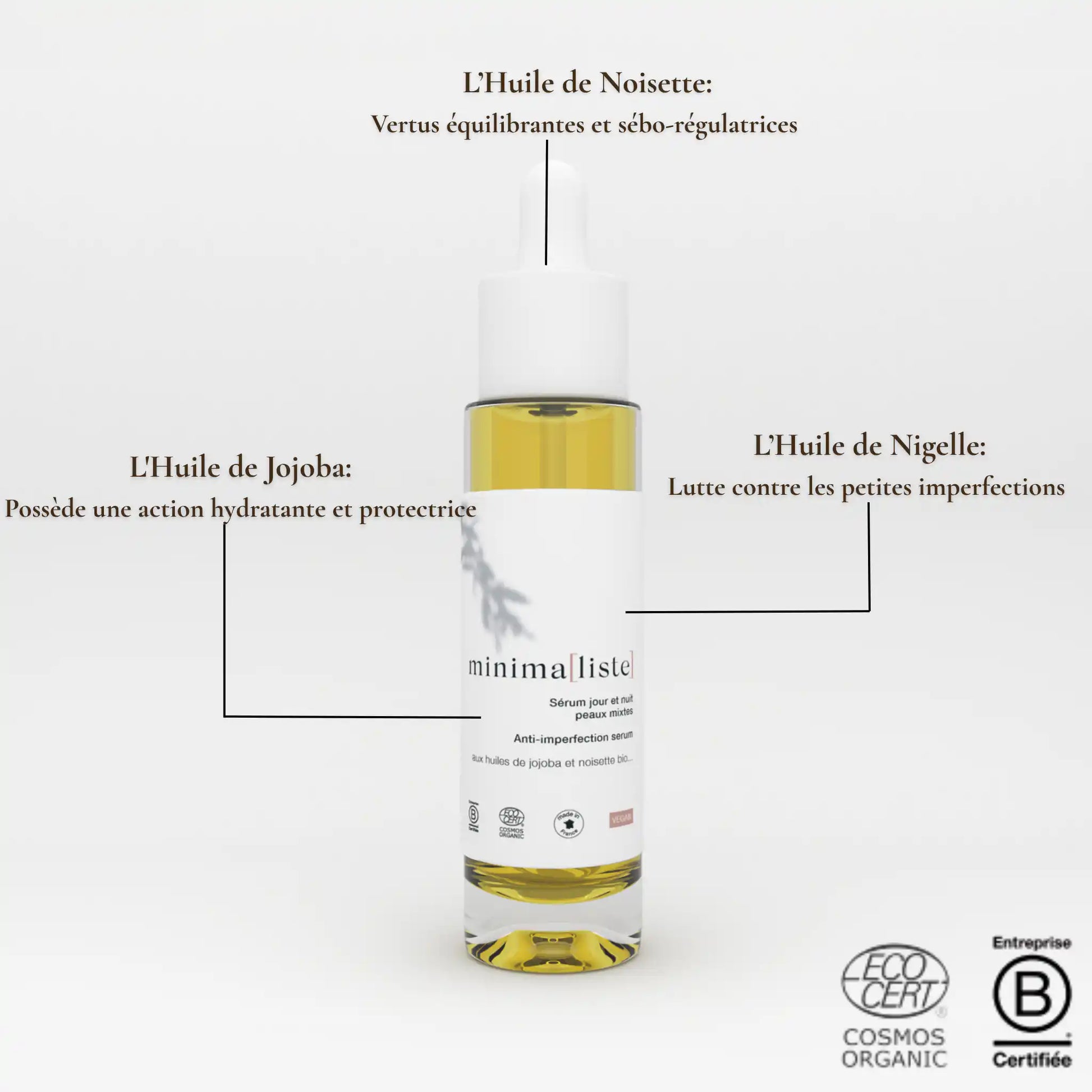 Sérum Jour et Nuit Peaux Mixtes – Huile de graine de jojoba bio  – minima[liste] – photo 3