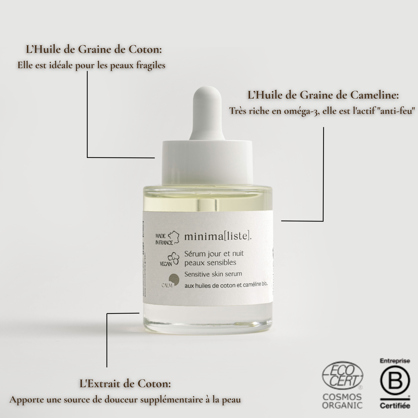 Sérum Jour et Nuit Peaux Sensibles