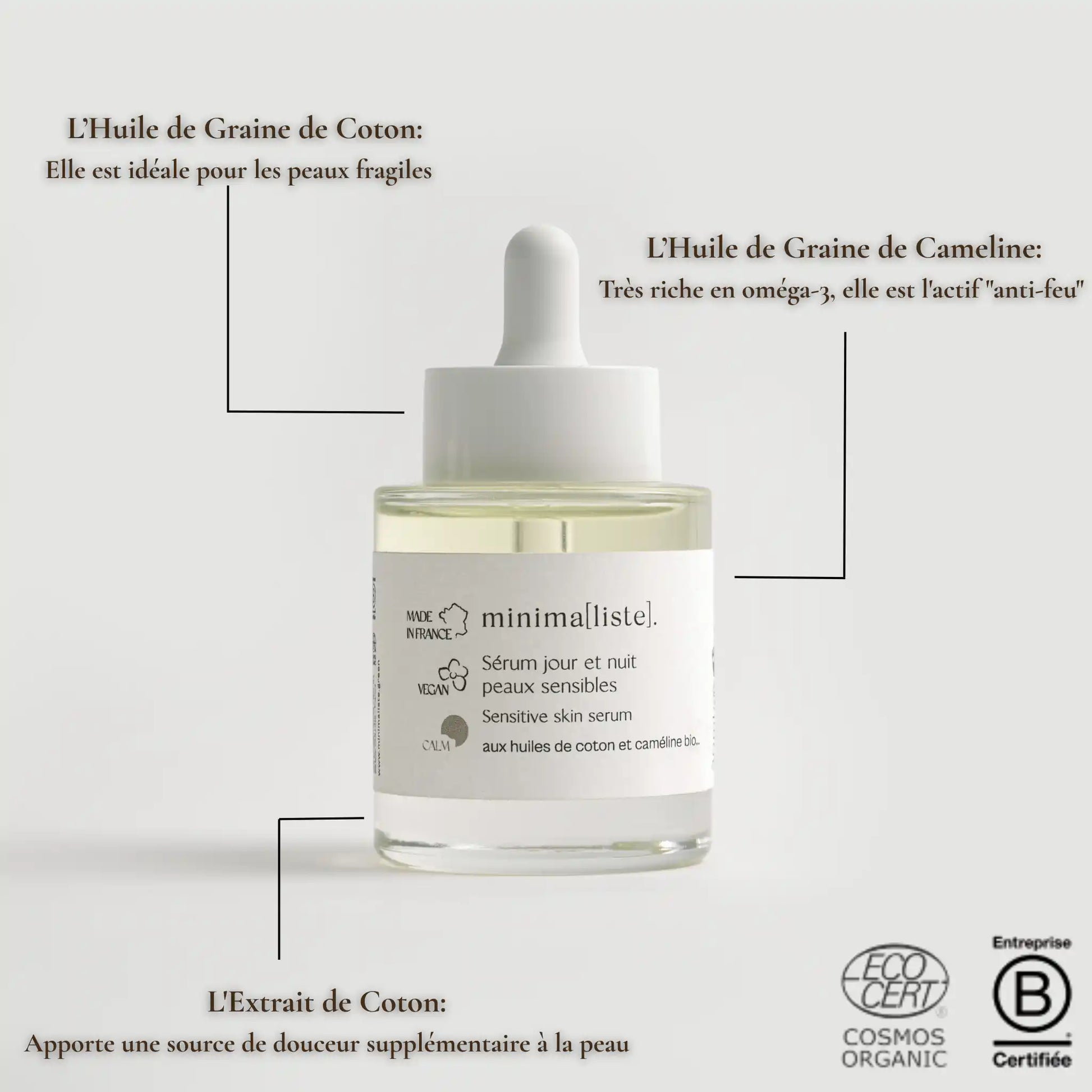 Sérum Jour et Nuit Peaux Sensibles – Huile de graine de coton bio  – minima[liste] – photo 4